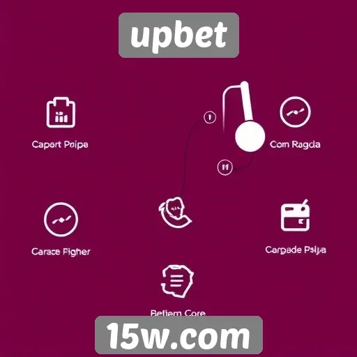 Suporte ao cliente do Upbet e suas funcionalidades